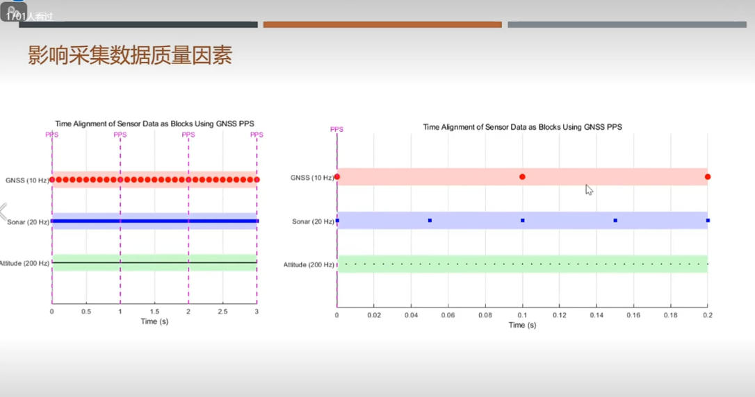 20250220-多波束原理及数据后处理.MP4